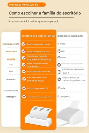 Impressora Térmica Portátil A4 Impressão Sem Fio e Sem Tinta - Jefe's Imports