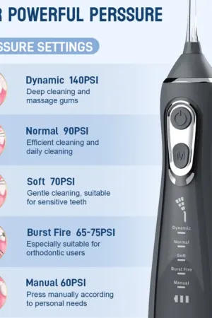 Irrigador Oral Elétrico Portátil Recarregável 5 Modos 140PSI com 4 Bicos USB-C - Jefe's Imports