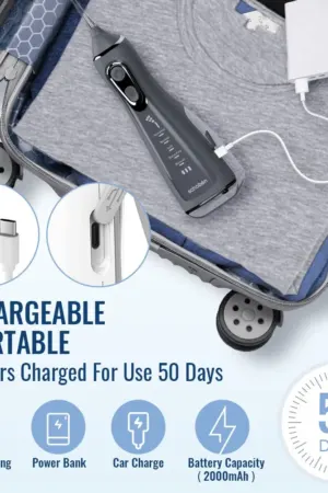 Irrigador Oral Elétrico Portátil Recarregável 5 Modos 140PSI com 4 Bicos USB-C - Jefe's Imports