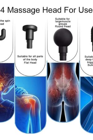 Massageador Corporal Fascial Modelo Pistola com 4 Cabeças e 5 Velocidades - Jefe's Imports